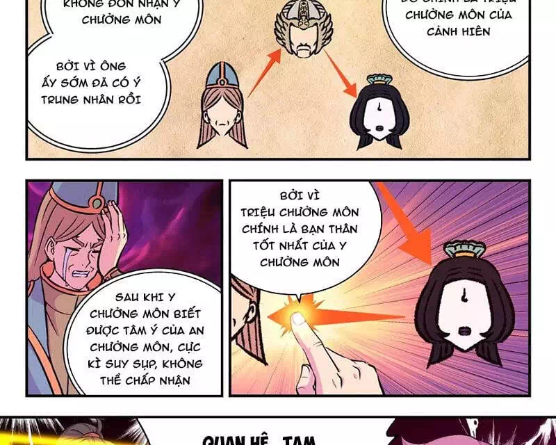 Chapter 351 - Image 9
