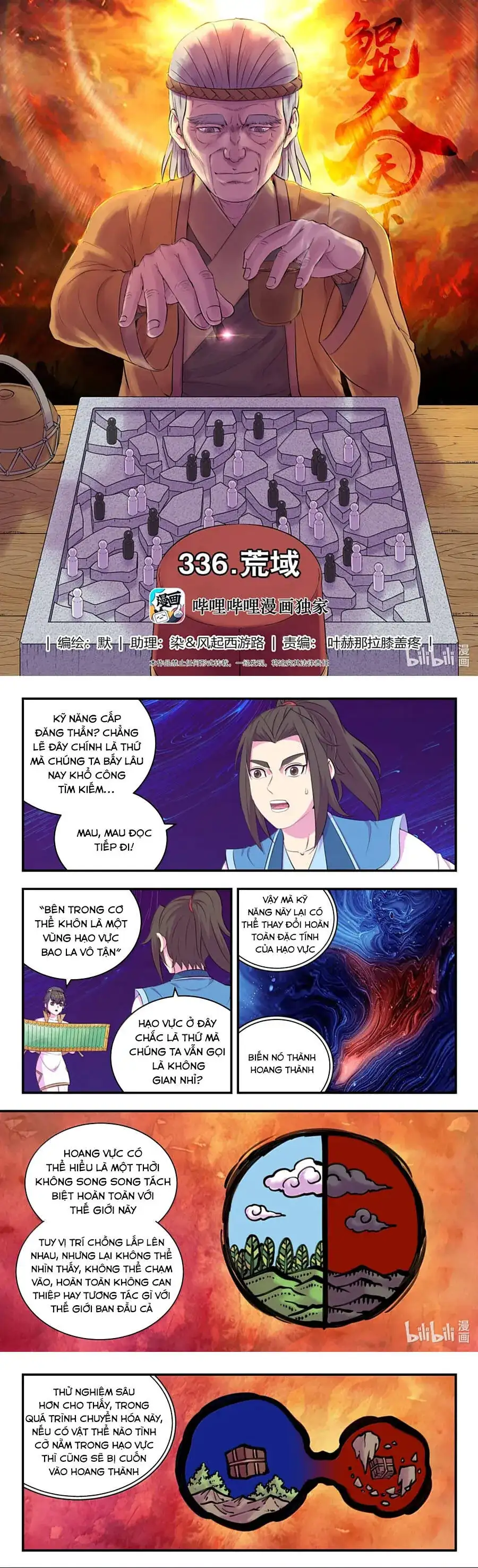 Chapter 435 - Image 1